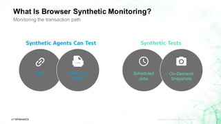 End User Monitoring with AppDynamics - AppSphere16 | PDF