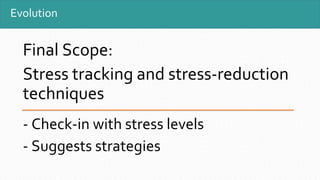 Evolution
Final Scope:
Stress tracking and stress-reduction
techniques
- Check-in with stress levels
- Suggests strategies
 