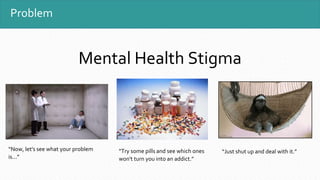 Problem
Mental Health Stigma
“Now, let's see what your problem
is...”
“Try some pills and see which ones
won't turn you into an addict.”
“Just shut up and deal with it.”
 