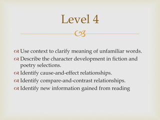 
 Use context to clarify meaning of unfamiliar words.
 Describe the character development in fiction and
poetry selections.
 Identify cause-and-effect relationships.
 Identify compare-and-contrast relationships.
 Identify new information gained from reading
Level 4
 