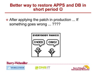 Better way to restore APPS and DB in
               short period 

   After applying the patch in production ... If
    something goes wrong ... ????
 