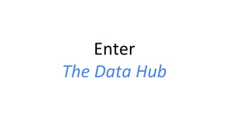 Enter	
  	
  
The	
  Data	
  Hub	
  
 