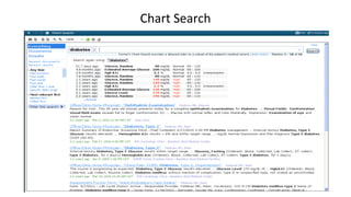 Chart	
  Search	
  
 