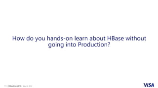| HBaseCon 2016 | May 24, 201613
How do you hands-on learn about HBase without
going into Production?
 
