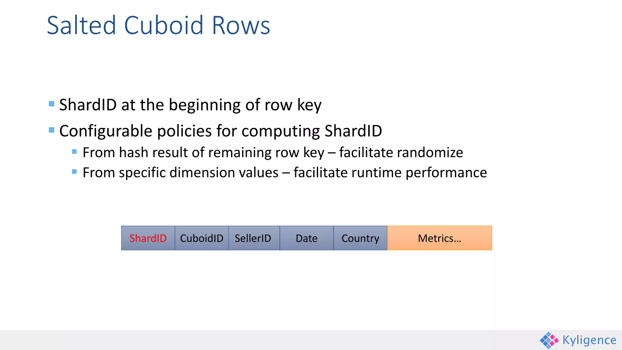 Salted Cuboid Rows
 ShardID at the beginning of row key
 Configurable policies for computing ShardID
 From hash result of remaining row key – facilitate randomize
 From specific dimension values – facilitate runtime performance
Country Metrics…DateSellerIDCuboidIDShardID
 