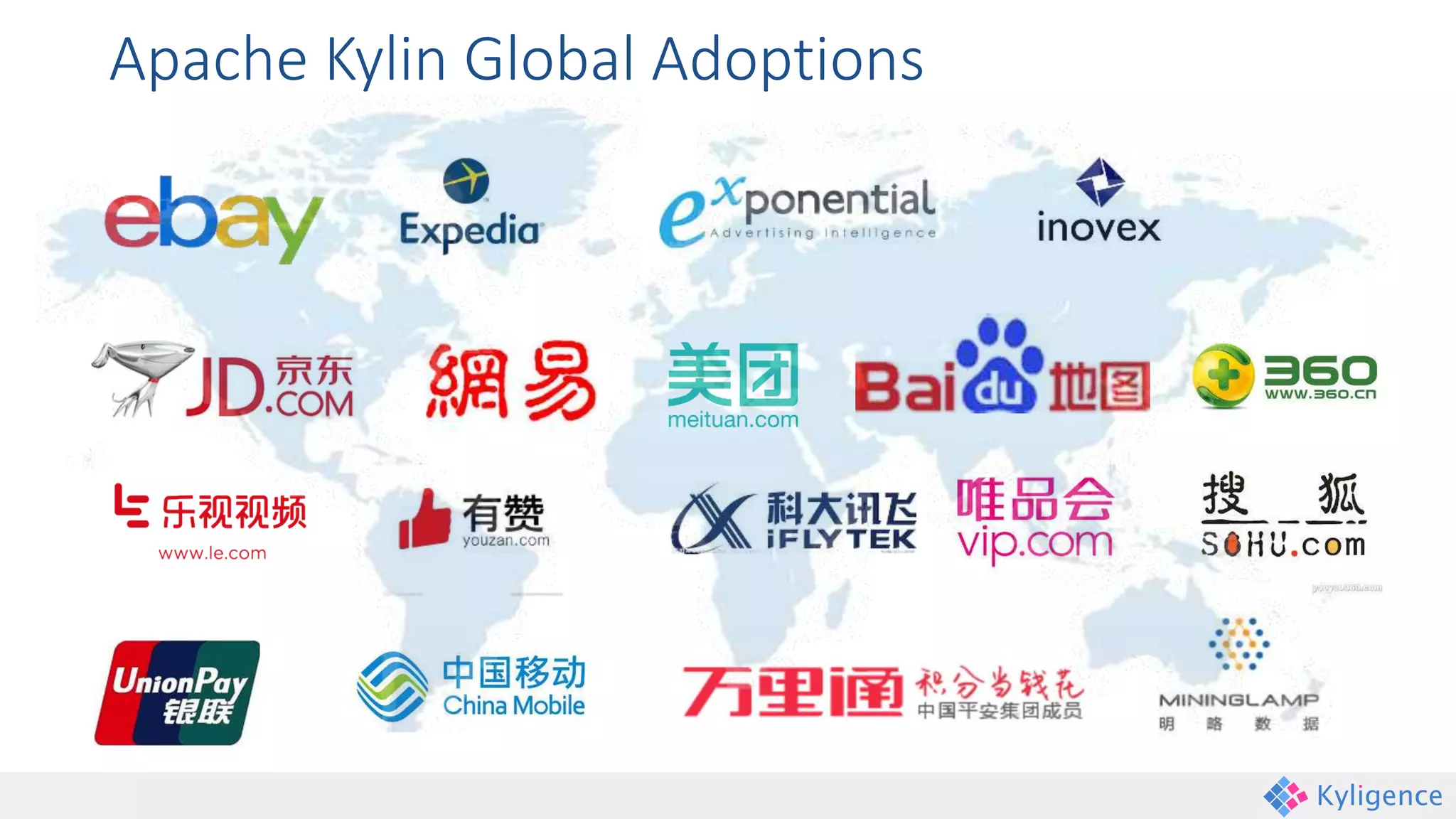 Apache Kylin Global Adoptions
 