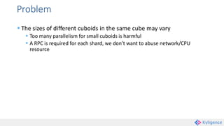 Problem
 The sizes of different cuboids in the same cube may vary
 Too many parallelism for small cuboids is harmful
 A RPC is required for each shard, we don’t want to abuse network/CPU
resource
 
