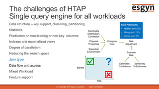 In Search of Database Nirvana: Challenges of Delivering HTAP
