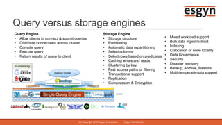 Query versus storage engines
(C) Copyright 2015 Esgyn Corporation Esgyn Confidential
Hadoop Cluster
Switch Switch
Operatio...