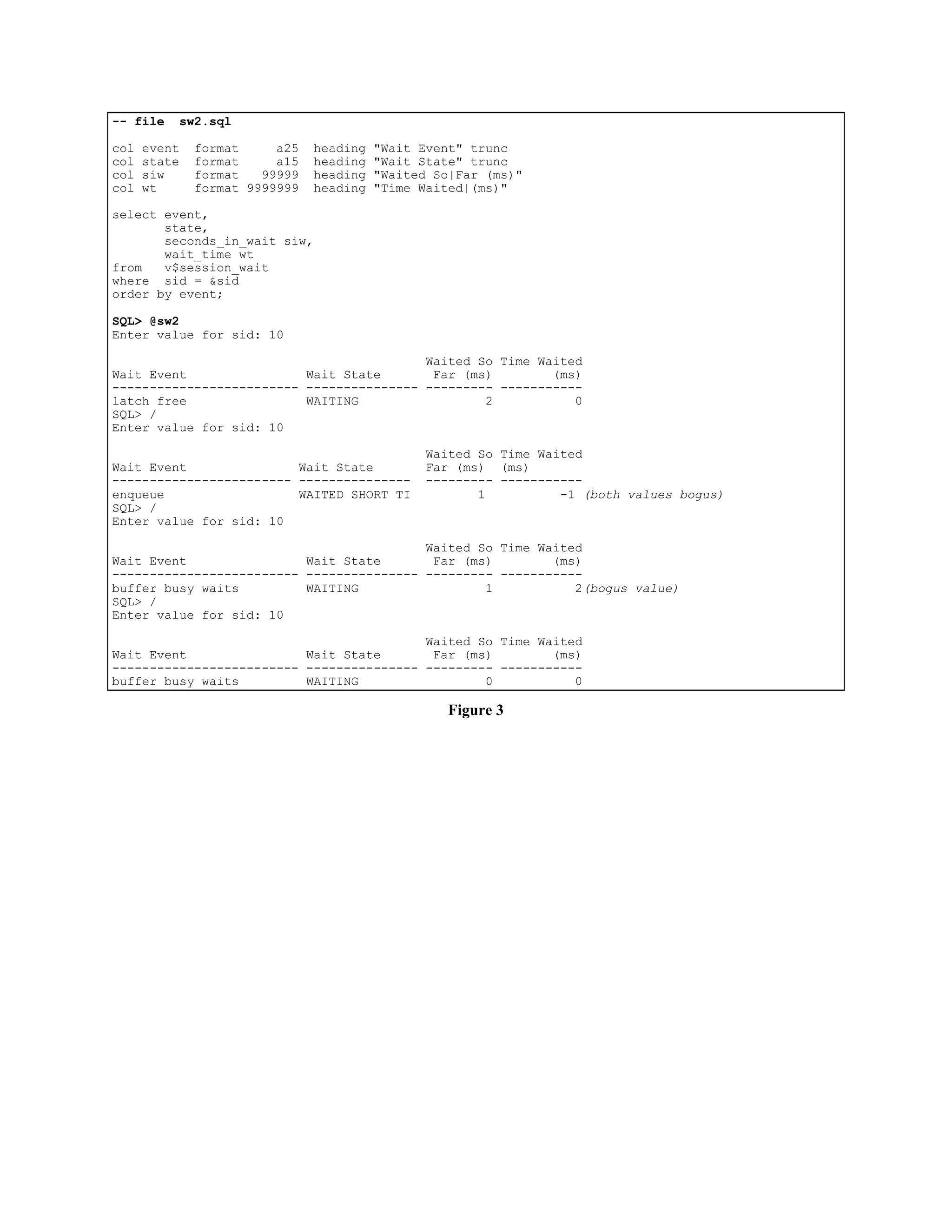 -- file sw2.sql 
col event format a25 heading "Wait Event" trunc 
col state format a15 heading "Wait State" trunc 
col siw format 99999 heading "Waited So|Far (ms)" 
col wt format 9999999 heading "Time Waited|(ms)" 
select event, 
state, 
seconds_in_wait siw, 
wait_time wt 
from v$session_wait 
where sid = &sid 
order by event; 
SQL> @sw2 
Enter value for sid: 10 
Waited So Time Waited 
Wait Event Wait State Far (ms) (ms) 
------------------------- --------------- --------- ----------- 
latch free WAITING 2 0 
SQL> / 
Enter value for sid: 10 
Waited So Time Waited 
Wait Event Wait State Far (ms) (ms) 
------------------------ --------------- --------- ----------- 
enqueue WAITED SHORT TI 1 -1 (both values bogus) 
SQL> / 
Enter value for sid: 10 
Waited So Time Waited 
Wait Event Wait State Far (ms) (ms) 
------------------------- --------------- --------- ----------- 
buffer busy waits WAITING 1 2(bogus value) 
SQL> / 
Enter value for sid: 10 
Waited So Time Waited 
Wait Event Wait State Far (ms) (ms) 
------------------------- --------------- --------- ----------- 
buffer busy waits WAITING 0 0 
Figure 3 
 