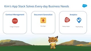 Contract Management Document Generation Analytics
Conga Composer
DocuSign Rollup Helper MapAnything
Kim’s App Stack Solves Every-day Business Needs
 