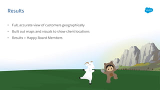 Results
• Full, accurate view of customers geographically
• Built out maps and visuals to show client locations
• Results = Happy Board Members
 