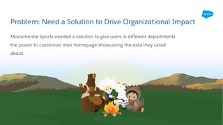 Monumental Sports needed a solution to give users in different departments
the power to customize their homepage showcasing the data they cared
about.
Problem: Need a Solution to Drive Organizational Impact
 