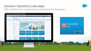 300+ solutions: free, customizable, built by Salesforce Employees
Solution: Salesforce Labs Apps
 