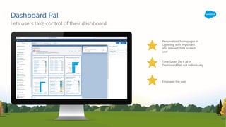 Lets users take control of their dashboard
Dashboard Pal
Personalized homepages in
Lightning with important
and relevant data to each
user
Time Saver: Do it all in
Dashboard Pal, not individually
Empower the user
 