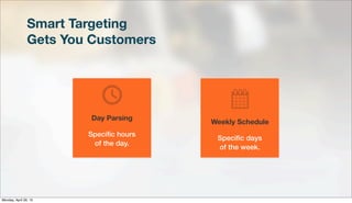 Smart Targeting
Gets You Customers
Day Parsing
Speciﬁc hours
of the day.
Speciﬁc days
of the week.
Weekly Schedule
Monday, April 29, 13
 