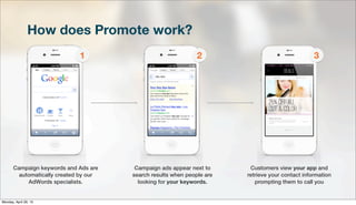 How does Promote work?
Campaign keywords and Ads are
automatically created by our
AdWords specialists.
Campaign ads appear next to
search results when people are
looking for your keywords.
Customers view your app and
retrieve your contact information
prompting them to call you
1 2 3
Monday, April 29, 13
 