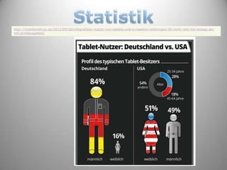 http://mobilemetrics.de/2012/09/26/infografiken-nutzer-von-tablets-und-e-readern-verbringen-50-mehr-zeit-mit-emags-als-
mit-printausgaben/
 