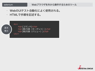 • WebのUIテスト自動化によく使用される。
• HTMLで手順を記述する。
selenium Webブラウザを外から操作するためのツール
<tr>
<td>[コマンド]</td>
<td>[第1引数（ターゲット）]</td>
<td>[第2引数（バリュー）]</td>
</tr>
基本
構文
 