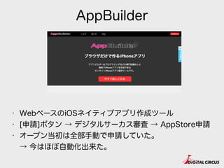 AppBuilder
• WebベースのiOSネイティブアプリ作成ツール
• [申請]ボタン → デジタルサーカス審査 → AppStore申請
• オープン当初は全部手動で申請していた。 
→ 今はほぼ自動化出来た。
 