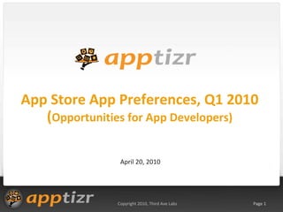 App Store App Preferences, Q1 2010
   (Opportunities for App Developers)

                April 20, 2010




               Copyright 2010, Third Ave Labs   Page 1
 