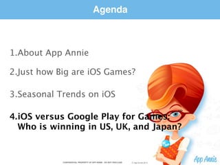Agenda



      1. About	
  App	
  Annie

      2. Just	
  how	
  Big	
  are	
  iOS	
  Games?

      3. Seasonal	
  Trends	
  on	
  iOS

      4. iOS	
  versus	
  Google	
  Play	
  for	
  Games:	
  
         Who	
  is	
  winning	
  in	
  US,	
  UK,	
  and	
  Japan?



Friday, 27 July 12
 
