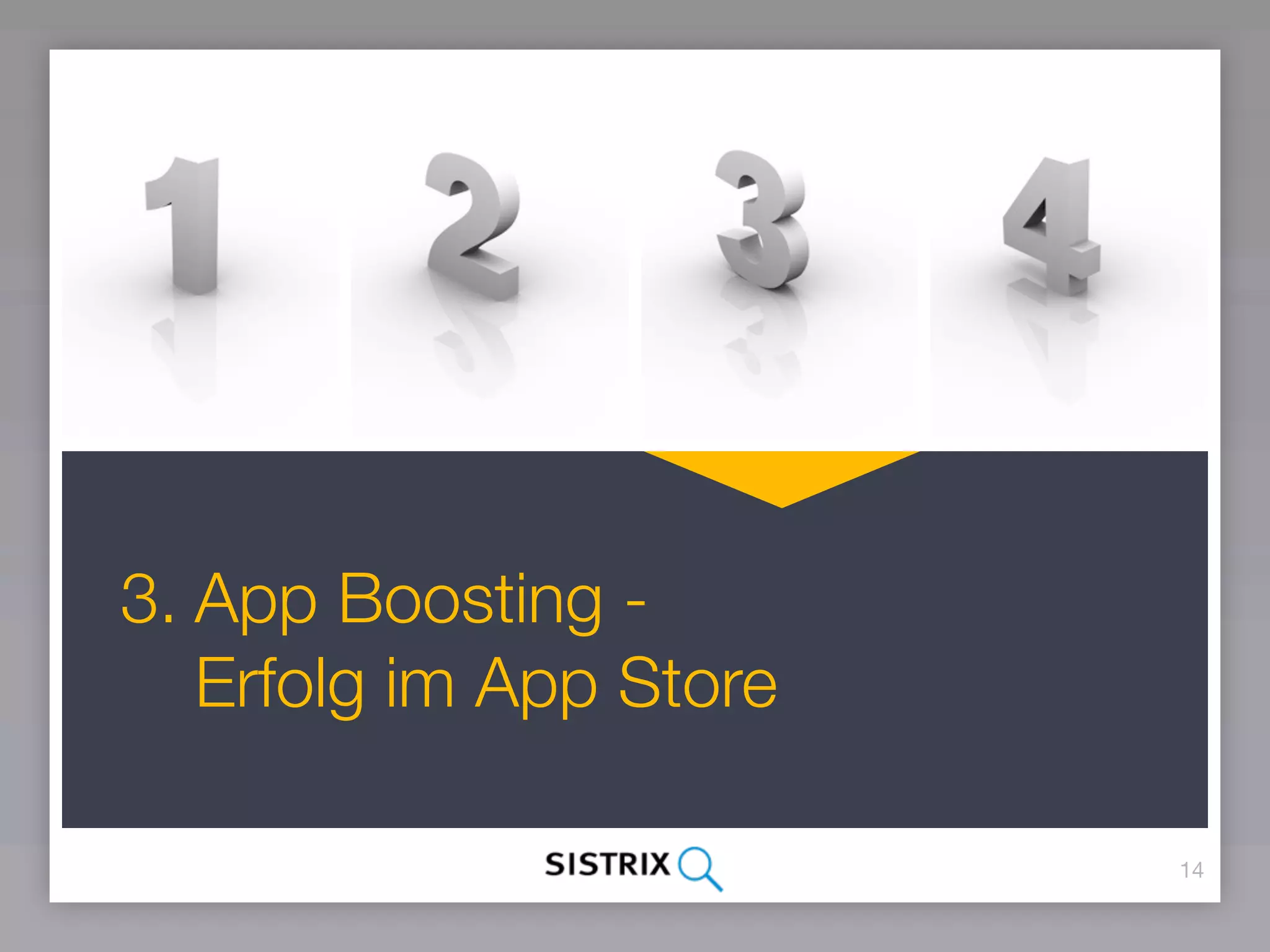 3. App Boosting -
   Erfolg im App Store

                         14
 