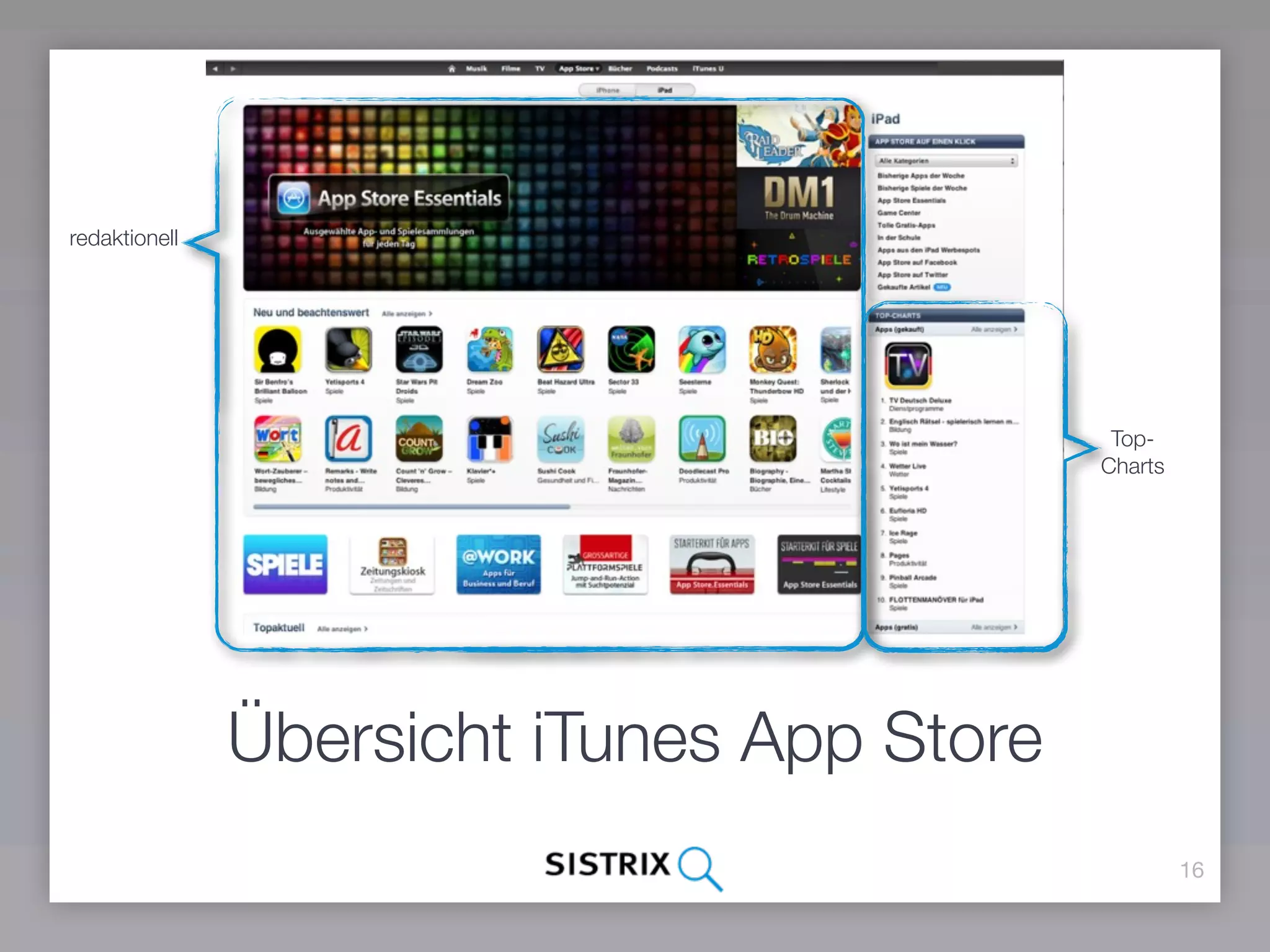 redaktionell




                                             Top-
                                            Charts




               Übersicht iTunes App Store
                                                     16
 