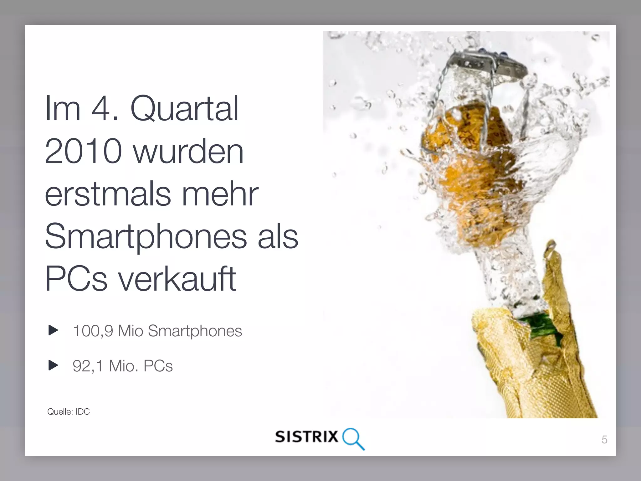 Im 4. Quartal
2010 wurden
erstmals mehr
Smartphones als
PCs verkauft
      100,9 Mio Smartphones

      92,1 Mio. PCs

Quelle: IDC


                              5
 