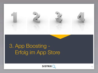 3. App Boosting -
   Erfolg im App Store

                         14
 