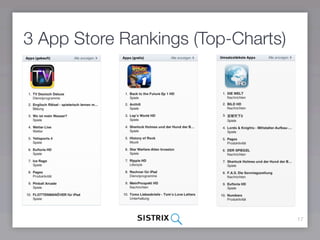 3 App Store Rankings (Top-Charts)




                                    17
 
