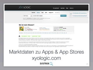 Marktdaten zu Apps & App Stores
         xyologic.com
                                  25
 