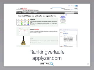 Rankingverläufe
 applyzer.com
                  26
 