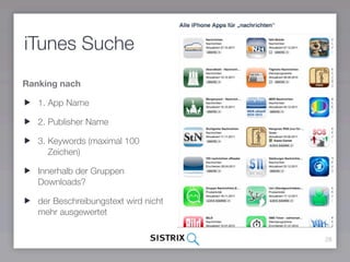 iTunes Suche
Ranking nach

   1. App Name

   2. Publisher Name

   3. Keywords (maximal 100
      Zeichen)

   Innerhalb der Gruppen
   Downloads?

   der Beschreibungstext wird nicht
   mehr ausgewertet


                                      28
 