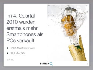 Im 4. Quartal
2010 wurden
erstmals mehr
Smartphones als
PCs verkauft
      100,9 Mio Smartphones

      92,1 Mio. PCs

Quelle: IDC


                              5
 