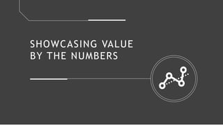 SHOWCASING VALUE
BY THE NUMBERS
 