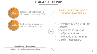 V I S U A L S T H AT P O P
Chartboost / StoreMaven
https://www.chartboost.com/blog
• Show gameplay, not splash
screens
• Show what makes the
app/game unique
• Show action, not menus
• Clarify if necessary
B E S T S C R E E N S H O T S ,
V I D E O G A M E P L AY35%
Screenshot optimization
increases conversion 35%.
19-35%
Adding video increases
conversion up to 35%.
 