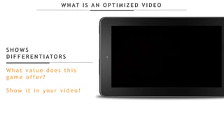 S H O W S
D I F F E R E N T I ATO R S
W h a t v a l u e d o e s t h i s
g a m e o f f e r ?
S h o w i t i n y o u r v i d e o !
W H AT I S A N O P T I M I Z E D V I D E O
 