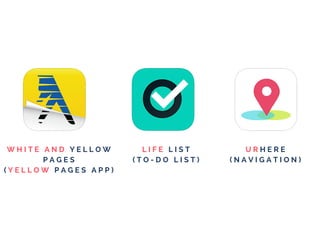 W H I T E A N D Y E L L O W
P A G E S
( Y E L L O W P A G E S A P P )
L I F E L I S T
( T O - D O L I S T )
U R H E R E
( N A V I G A T I O N )
 