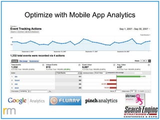Optimize with Mobile App Analytics 