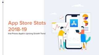 that Proves Apple’s Uprising Growth Trend
App Store Stats
2018-19
 