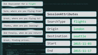 SearchType
Origin
Destination
Start
End
Ask Skyscanner for a flight
Sure, where are you flying from?
Great, where are you flying to?
Thanks, when are you leaving?
And finally, when do you return?
Great, finding prices…
flights
london
seattle
2015-11-03
2015-11-17
SessionAttributes
 