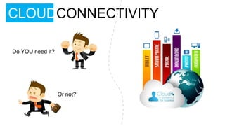 CLOUDCONNECTIVITY

Do YOU need it?




                  Or not?
 