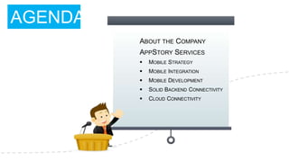 AGENDA
         ABOUT THE COMPANY
         APPSTORY SERVICES
            MOBILE STRATEGY
            MOBILE INTEGRATION
            MOBILE DEVELOPMENT
            SOLID BACKEND CONNECTIVITY
            CLOUD CONNECTIVITY
 