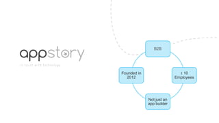 B2B




Founded in                   ± 10
  2012                     Employees




             Not just an
             app builder
 