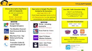 Mobile app Marketing : Appstore optimization - ASO Basics