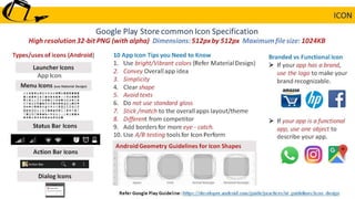 Mobile app Marketing : Appstore optimization - ASO Basics