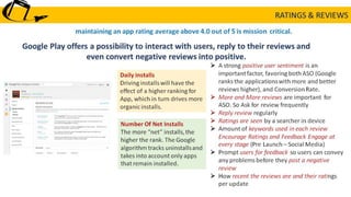 Mobile app Marketing : Appstore optimization - ASO Basics
