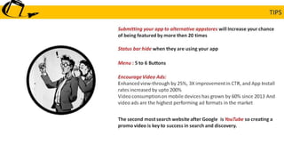 Mobile app Marketing : Appstore optimization - ASO Basics