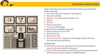 Mobile app Marketing : Appstore optimization - ASO Basics
